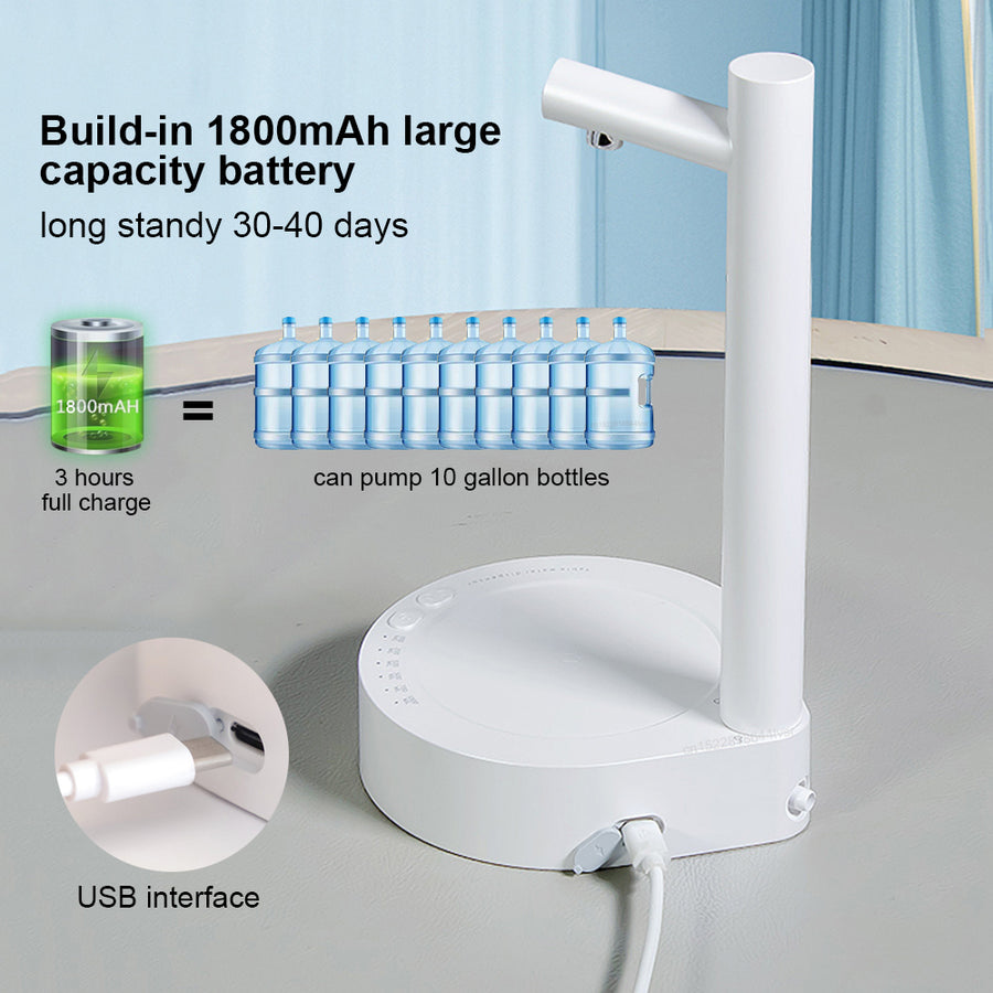 Desktop Water Dispenser - Hydration At Your Desk | Urban Elegance