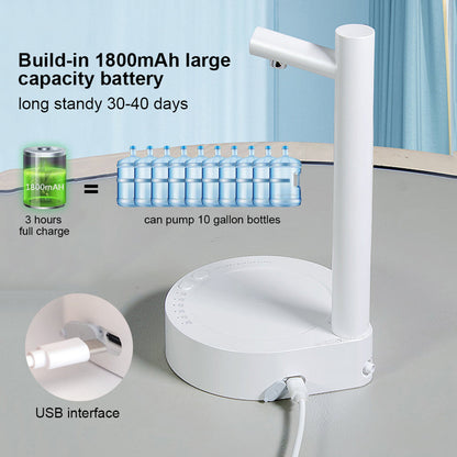 Desktop Water Dispenser - Hydration At Your Desk | Urban Elegance